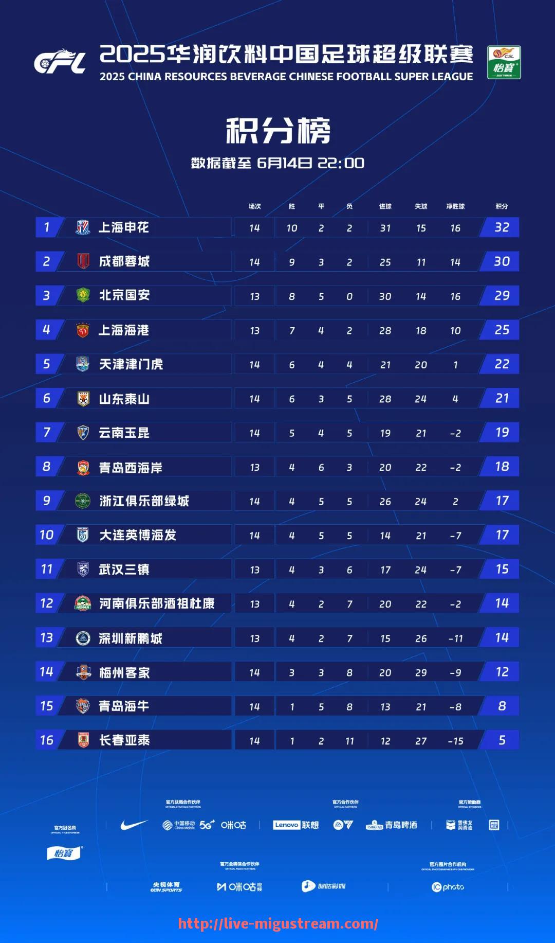 咪咕体育直播-NBA凯尔特人近期战绩是否延续季后赛强势?(凯尔特人近几年季后赛)